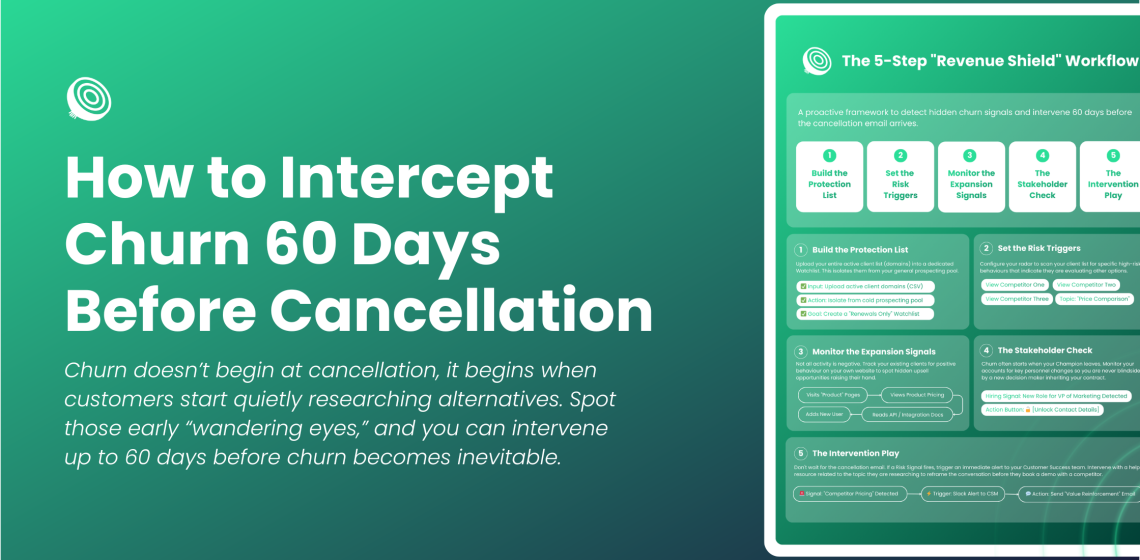 How to Intercept Churn 60 Days Before Cancellation